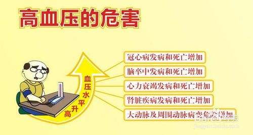 針灸也可以治療高血壓，你不知道就OUT了！