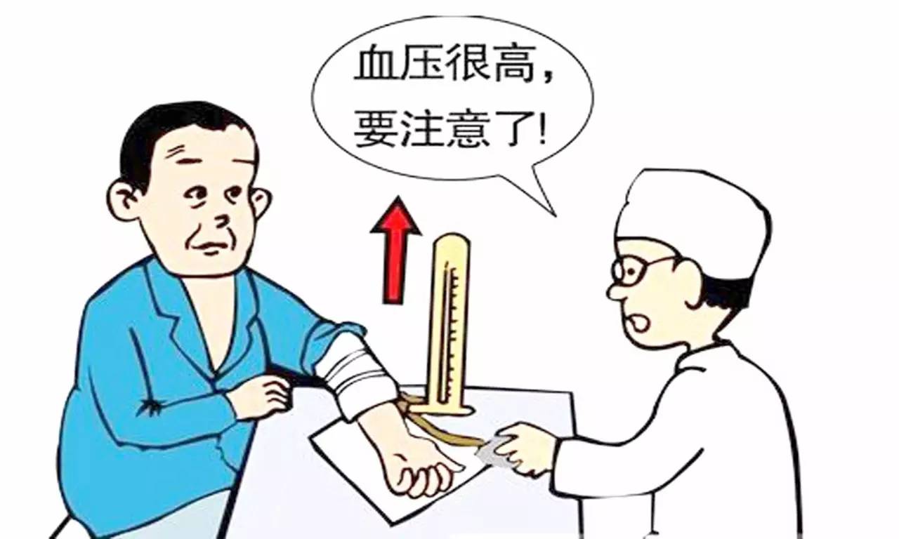 您對(duì)高血壓了解多少，一起看下吧！